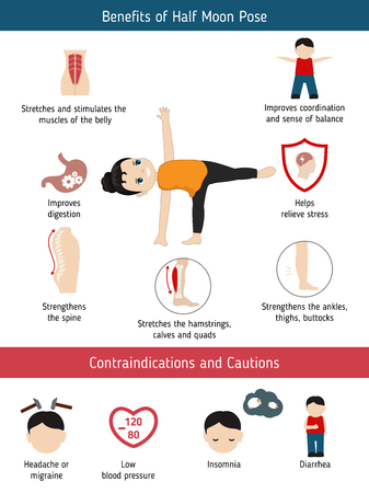 Best Practices for Physical Therapy After Long Bone Fractures in US Clinical Settings