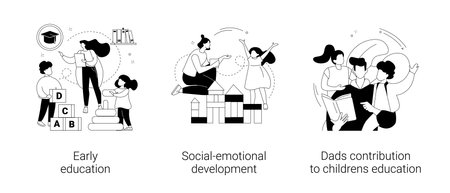 Building Social Skills