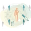 Return to Work: Occupational Therapy Interventions for Clients with Cognitive Impairments