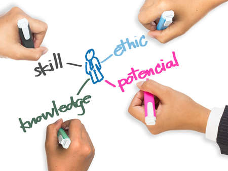 How CBT Works: Fundamental Principles and Core Techniques Explained