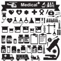 Insurance, Medicare, and Private Coverage: Navigating Stroke Rehabilitation Funding in the US