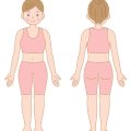 Designing Individualized Exercise Programs for Heart Health: Guidelines and Best Practices